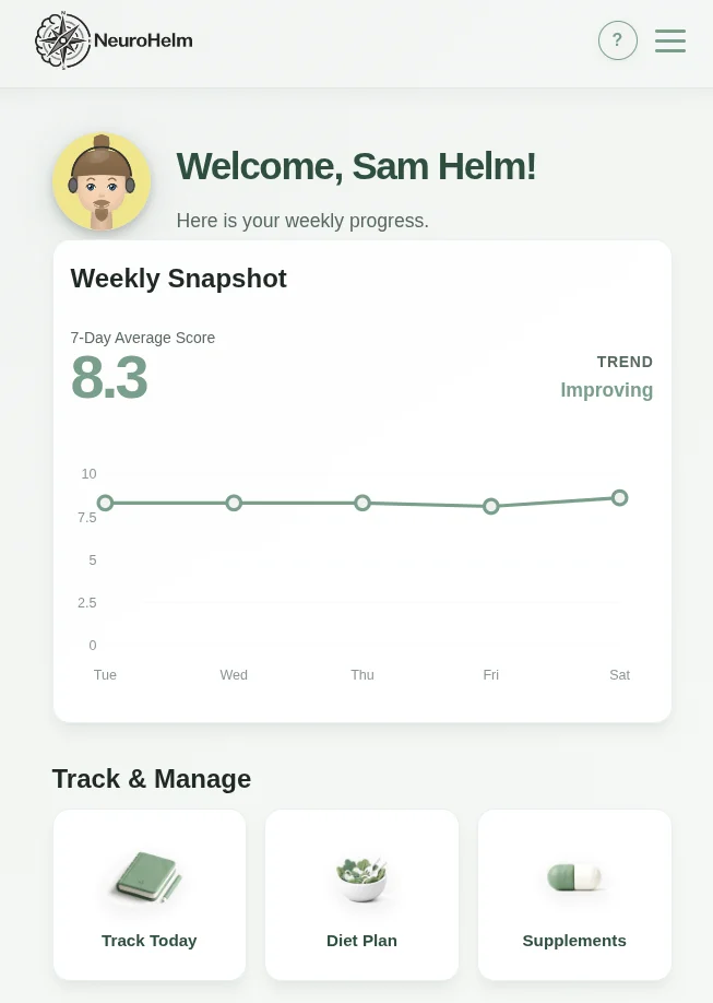 NeuroHelm dashboard – weekly score 8.3, trend Improving