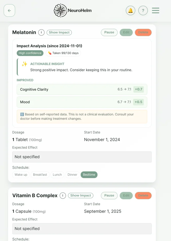 Supplement impact analysis with confidence rating